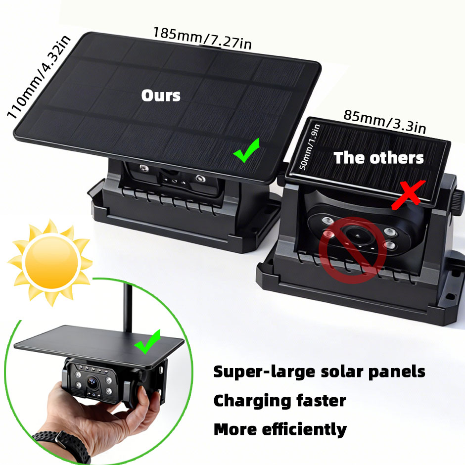 Phone Accessories App - Cámara de respaldo inalámbrica HD con