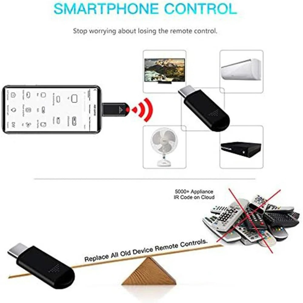Mini adaptador de control remo - Phone Accessories App reseña y precio