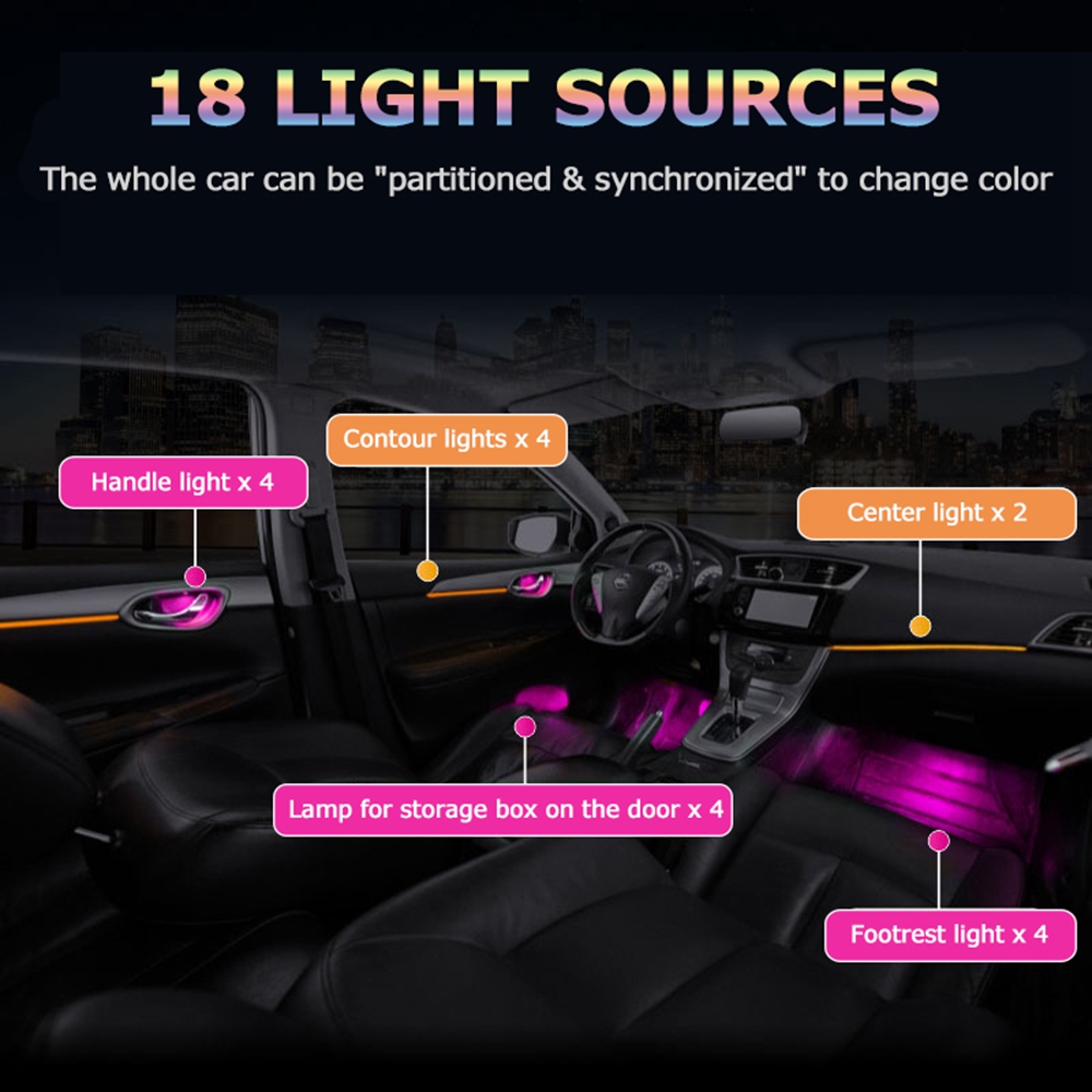 Luz LED de ambiente para coche - Phone Accessories App reseña y precio