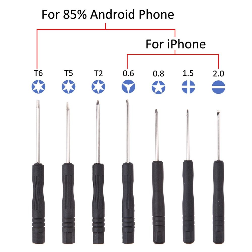 Juego de Herramientas de Repar - Phone Accessories Repair reseña y precio