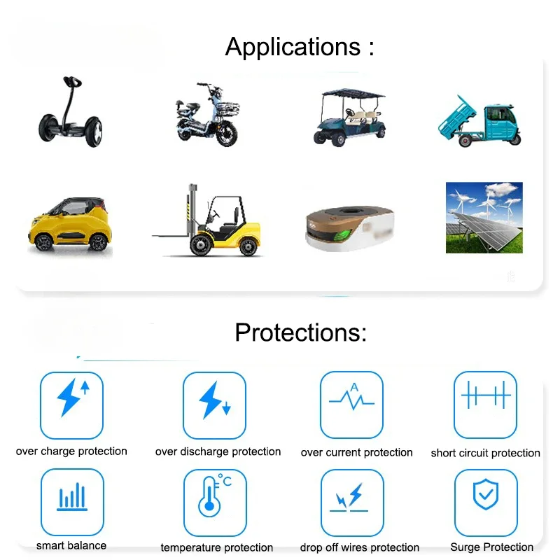 Placa de Protección de Batería - Phone Accessories App reseña y precio