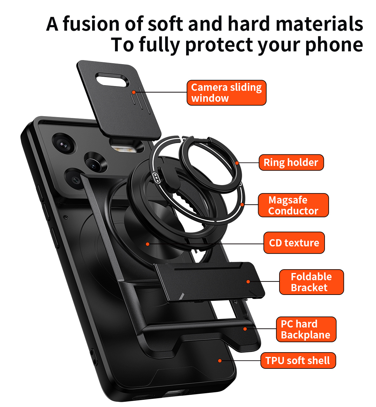 Funda de teléfono con lente de - Phone Accessories Holder Car reseña y precio